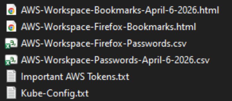 CISA Contractor Leaked GovCloud Keys on GitHub